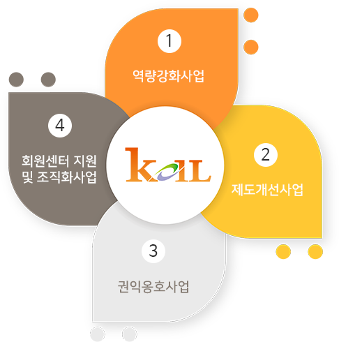 이미지명